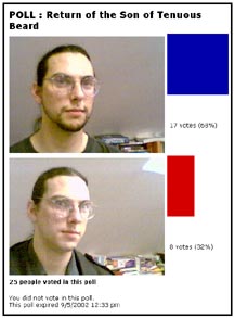 Poll results screencap