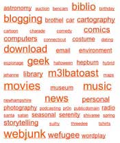m3lbatoast tag cloud for all posts during 2005