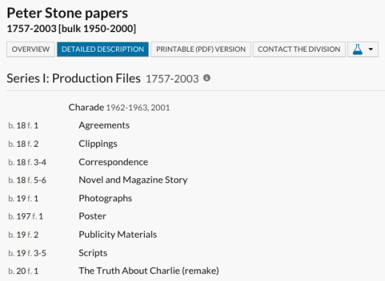 Listing of the New York Public Library archives relating to Charade in the Peter Stone collection Listing of the New York Public Library archives relating to Charade in the Peter Stone collection
